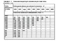 Náhled verze z 3. 6. 2014, 13:28